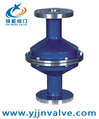 HGS07系列网形阻火器